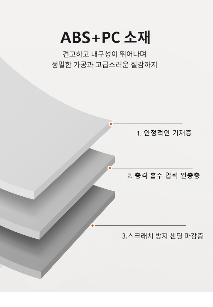 VogueCode 미니 기내반입 하드 캐리어 추천, 1박 2일 여행용 가방 7 캐리어 소재
