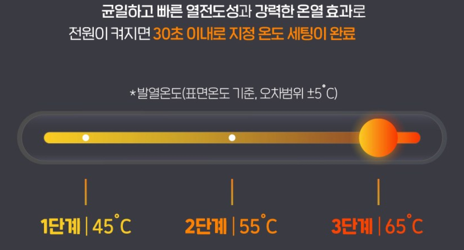 듀플렉스 DP-PH70X 45도 55도 65도 3단계 온도 조절 안내