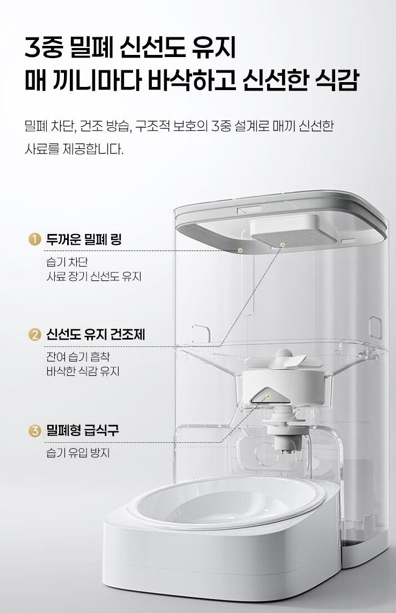 사료통과 배출구, 식기 구조